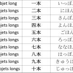 Compter des objets en japonais : une logique surprenante pour les francophones