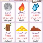 Les jours de la semaine en japonais : comprendre leur origine et leur signification Les jours de la semaine en japonais : comprendre leur origine et leur signification