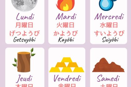 Les jours de la semaine en japonais : comprendre leur origine et leur signification