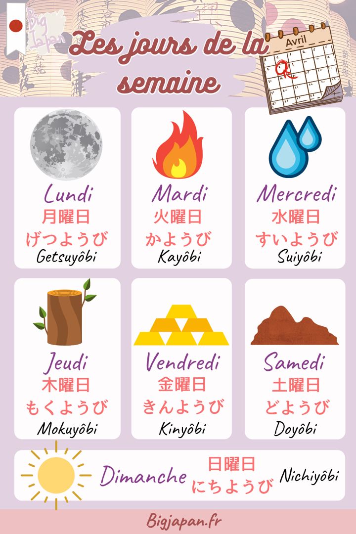 Les jours de la semaine en japonais : comprendre leur origine et leur signification